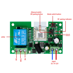 Розумне реле сухий контакт 1 канал 10А 7-32В / USB, Wifi+RF