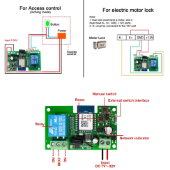 Розумне реле сухий контакт 1 канал 10А 7-32В / USB, Wifi+RF